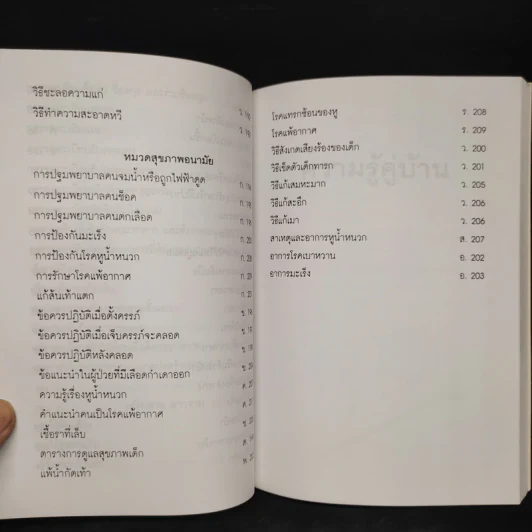 อนุสรณ์งานพระราชทานเพลิงศพเป็นกรณีพิเศษ หม่อมหลวงปานตา วสันตสิงห์ รูปที่ 17