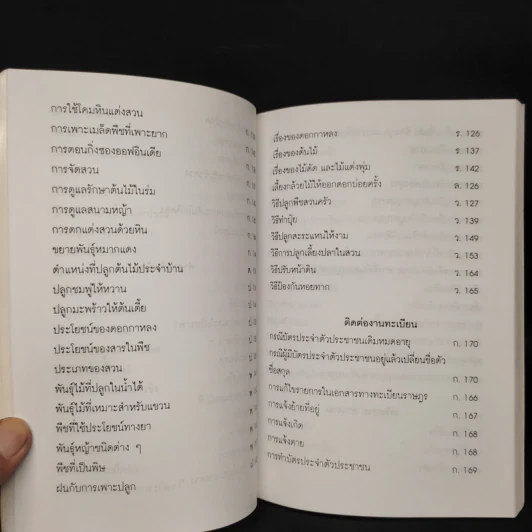 อนุสรณ์งานพระราชทานเพลิงศพเป็นกรณีพิเศษ หม่อมหลวงปานตา วสันตสิงห์ รูปที่ 15