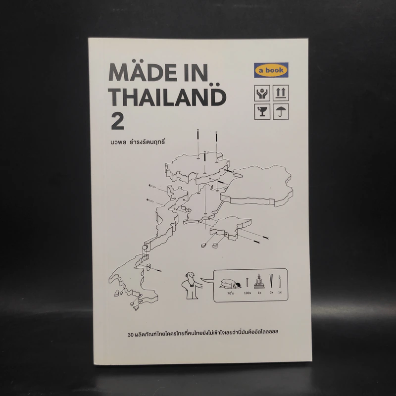Made In Thailand 2 - นวพล ธำรงรัตนฤกธิ์ รูปที่ 1