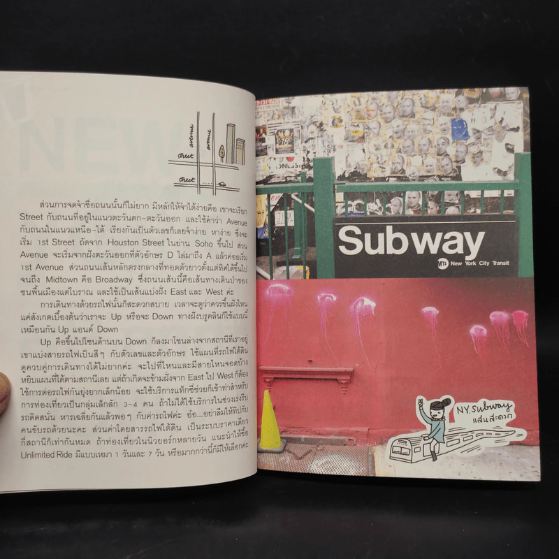 New York Guggig Guide นิวยอร์ก กุ๊กกิ๊ก ไกด์ รูปที่ 5