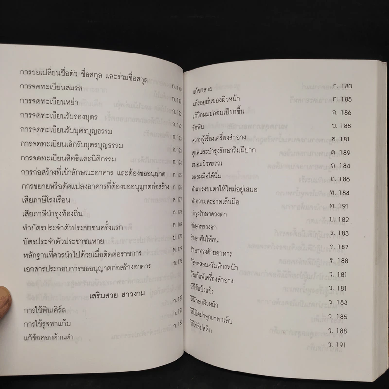 อนุสรณ์งานพระราชทานเพลิงศพเป็นกรณีพิเศษ หม่อมหลวงปานตา วสันตสิงห์ รูปที่ 16