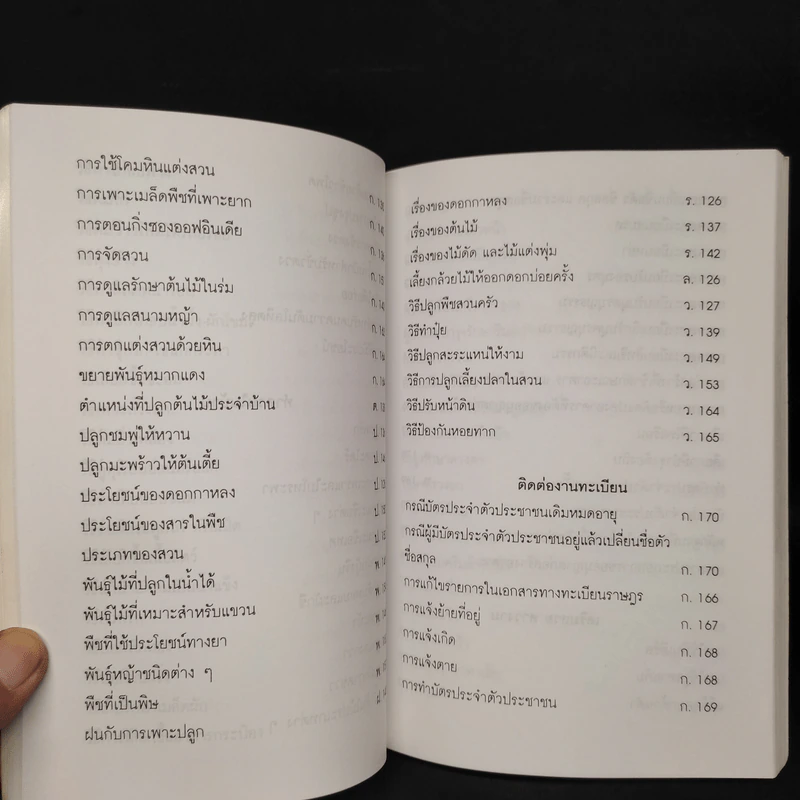 อนุสรณ์งานพระราชทานเพลิงศพเป็นกรณีพิเศษ หม่อมหลวงปานตา วสันตสิงห์ รูปที่ 15