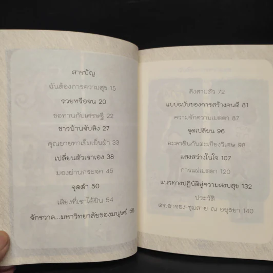 ใครๆก็สุขได้ - ดร.อาจอง ชุมสาย ณ อยุธยา รูปที่ 6