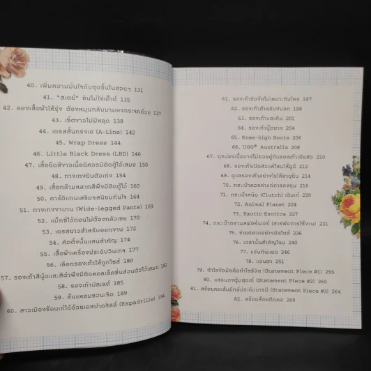 สวยเป๊ะ 100 สิ่งเพื่อผู้หญิงดูดี - ปีย์จิต โอสถานนท์ รูปที่ 7