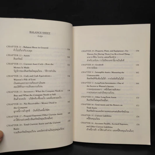 วอร์เรน บัฟเฟ็ตต์ และการตีความงบการเงิน - Marry Buffett (แมรี่ บัฟเฟ็ตต์), David Clark (เดวิด คลาร์ก) รูปที่ 7