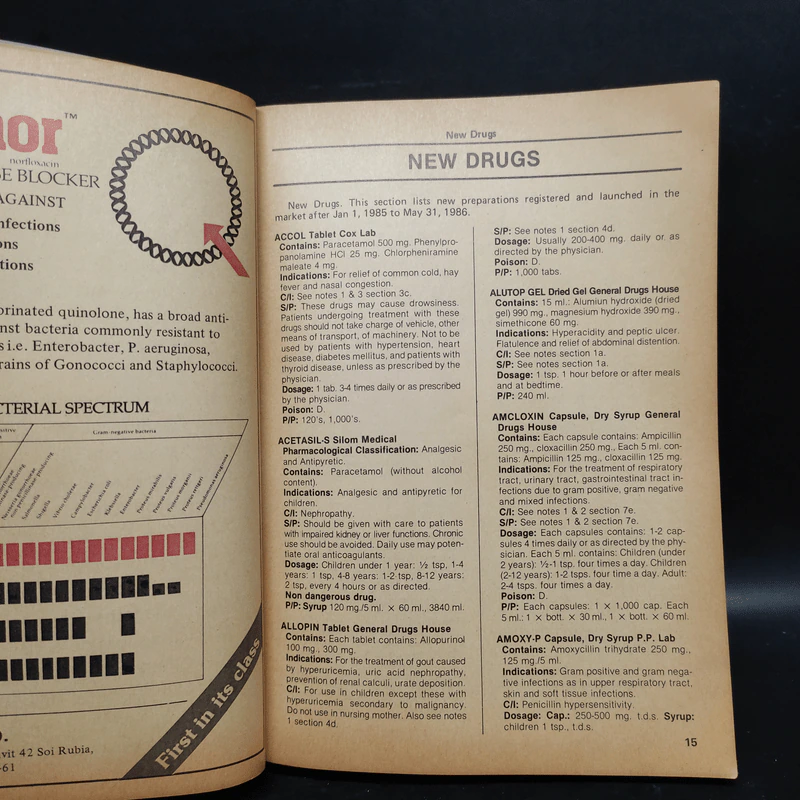 TPD1986 Thai Pharmaceutical Directory รูปที่ 7
