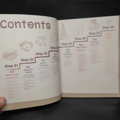 Home Guide Book 8 ขั้นตอนสร้างบ้านในฝัน รูปที่ 6