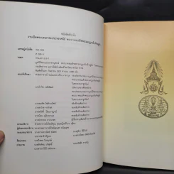 พระบรมราชะประทรรศนีย์ พระบาทสมเด็จพระมงกุฎเกล้าเจ้าอยู่หัว รูปที่ 6
