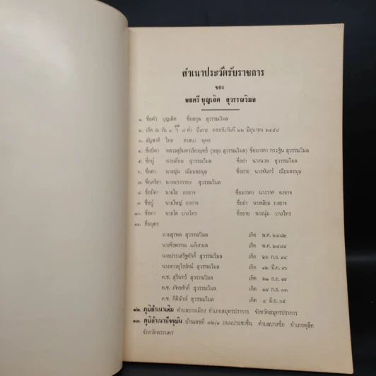 อนุสรณ์งานพระราชทานเพลิงศพ พลตรี บุญเลิศ สุวรรณวิมล รูปที่ 5