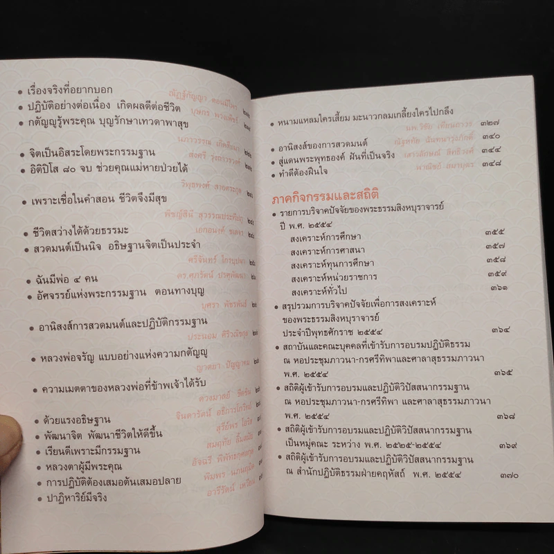 84 ปี พระธรรมสิงหบุราจารย์ กฎแห่งกรรม ธรรมปฏิบัติ เล่ม 26 รูปที่ 7