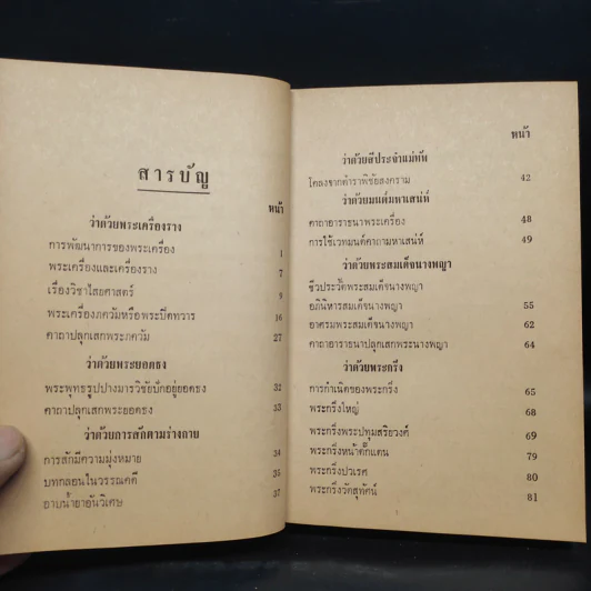 อภินิหารพระเครื่องและเวทมนต์คาถาศักดิ์สิทธิ์ - ชัยมงคล อุดมทรัพย์ รูปที่ 6
