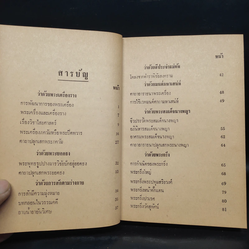 อภินิหารพระเครื่องและเวทมนต์คาถาศักดิ์สิทธิ์ - ชัยมงคล อุดมทรัพย์ รูปที่ 6