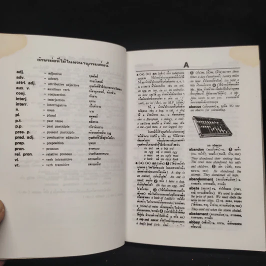 Master's English-Thai Dictionary รูปที่ 6