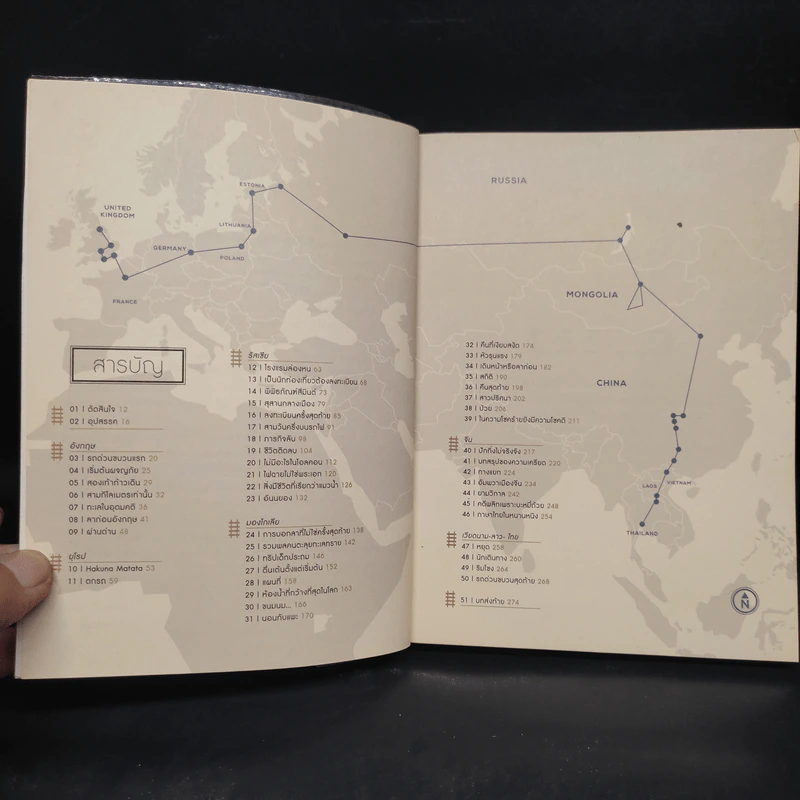 A Long Way Home 71 วัน ปลายทางคือบ้านระหว่างทางคือเรา - PAKAPRICH รูปที่ 6