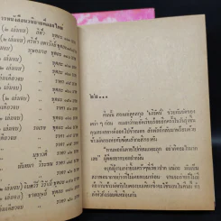 ฟ้าสาง 2 เล่มจบ - เทพเทวี รูปที่ 6