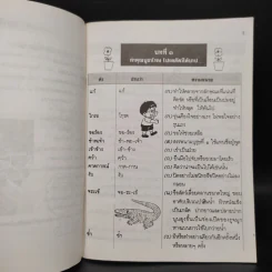 พจนานุกรมคำศัพท์ ภาษาไทย ชั้นประถมศึกษาปีที่ 3 รูปที่ 6