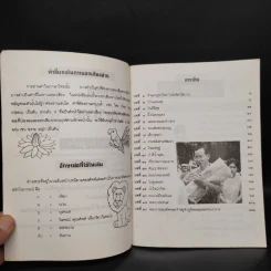 พจนานุกรมคำศัพท์ ภาษาไทย ชั้นประถมศึกษาปีที่ 3 รูปที่ 5