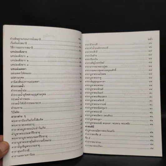 หนังสือสวดมนต์ ฉบับประจำบ้าน - โสภณ เบญจพลธรรม รูปที่ 6