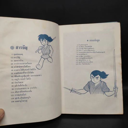 บุคคลสำคัญของโลก ชุดที่ 1 ลำดับที่ 7 มิยาโมโต มุซาชิ รูปที่ 7