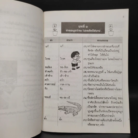 พจนานุกรมคำศัพท์ ภาษาไทย ชั้นประถมศึกษาปีที่ 3 รูปที่ 6