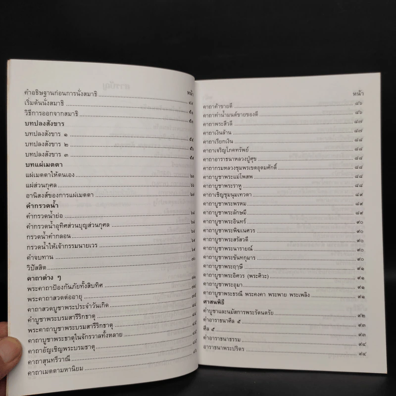 หนังสือสวดมนต์ ฉบับประจำบ้าน - โสภณ เบญจพลธรรม รูปที่ 6