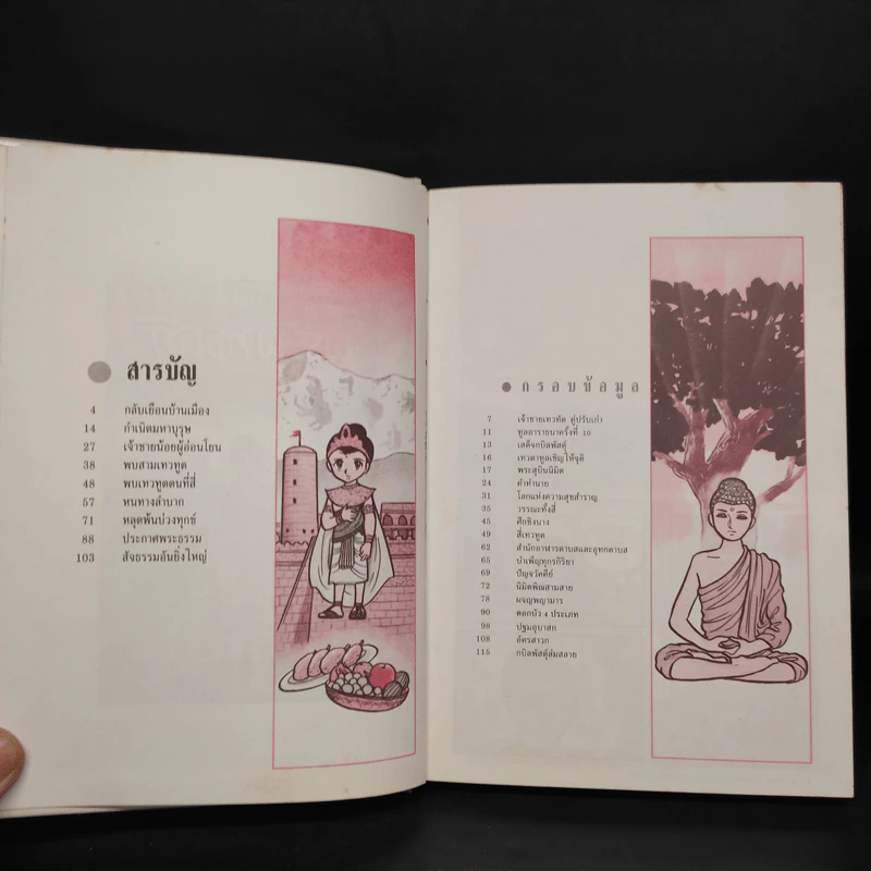 บุคคลสำคัญของโลก ชุดที่ 1 ลำดับที่ 1 พระพุทธเจ้า รูปที่ 6