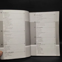 คู่มือเขียนโปรแกรมด้วยภาษาซี ภาษา C - นิรุธ อำนวยศิลป์ รูปที่ 7