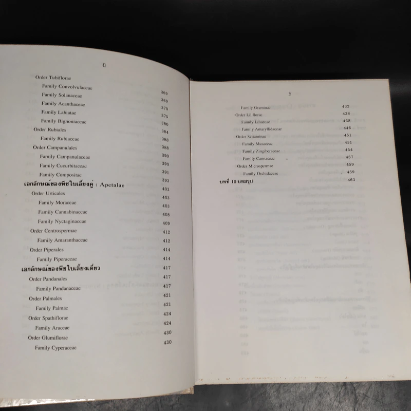 การตรวจเอกลักษณ์พืชสมุนไพร ภาคพิเศษ รูปที่ 12