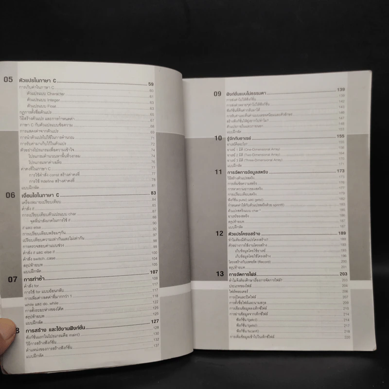 คู่มือเขียนโปรแกรมด้วยภาษาซี ภาษา C - นิรุธ อำนวยศิลป์ รูปที่ 7