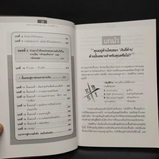 Cashflow Quadrant พ่อรวยสอนลูก #2 เงินสี่ด้าน - Robert T. Kiyosaki รูปที่ 7