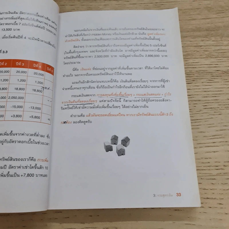 52 สัปดาห์ 52 ทรัพย์สิน - จักรพงษ์ เมษพันธุ์ รูปที่ 14
