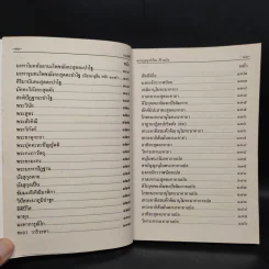 มนต์พิธีสำหรับพระภิกษุสามเณรและพุทธศาสนิกชนทั่วไป - พระครูอรุณธรรมรังษี (พระครูสมุห์เอี่ยม สิริวณโณ) รูปที่ 7