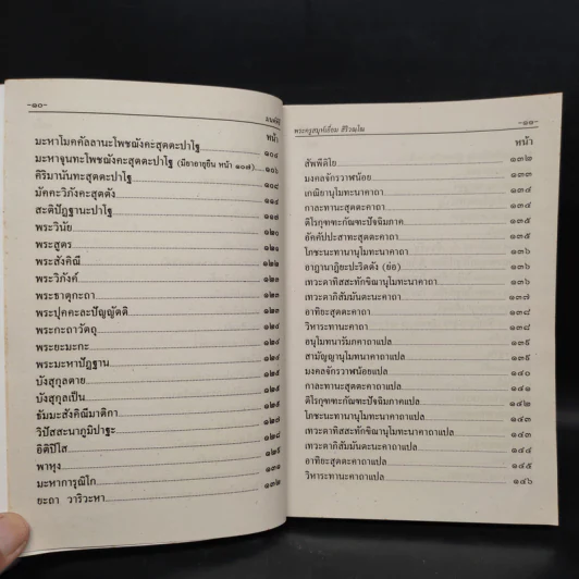 มนต์พิธีสำหรับพระภิกษุสามเณรและพุทธศาสนิกชนทั่วไป - พระครูอรุณธรรมรังษี (พระครูสมุห์เอี่ยม สิริวณโณ) รูปที่ 7