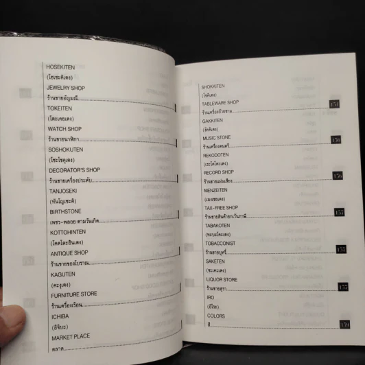 คู่มือพูดญี่ปุ่น Handbook of Japanese Conversation รูปที่ 9