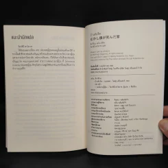บ้านดับจิต - ฮิงาชิโนะ เคโงะ (Keigo Higashino) รูปที่ 8