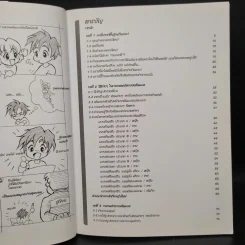 การวาดตัวละครเกมและอานิเมะ เล่ม 1 พื้นฐานสำหรับมือใหม่และผู้เริ่มต้น รูปที่ 6