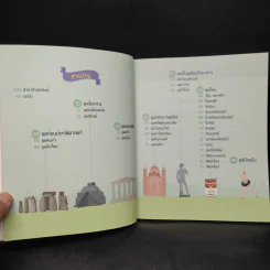 อัจฉริยะ 100 หน้า ศิลปะ รูปที่ 6