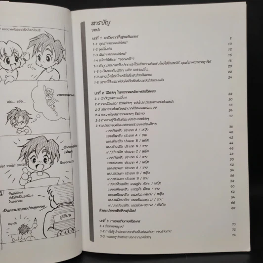การวาดตัวละครเกมและอานิเมะ เล่ม 1 พื้นฐานสำหรับมือใหม่และผู้เริ่มต้น รูปที่ 6