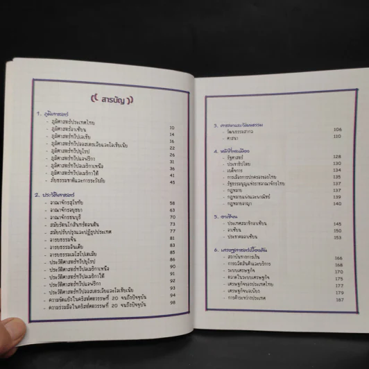 Lecture สรุปเข้มสังคม ม.ต้น รูปที่ 6