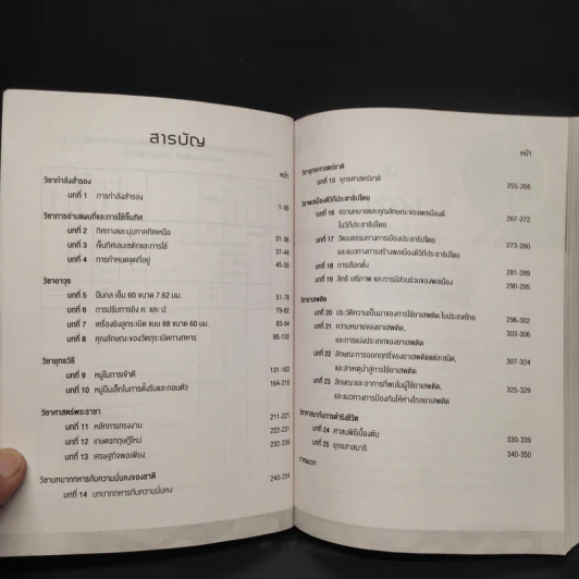 คู่มือนักศึกษาวิชาทหาร ชั้นปีที่ 3 ประจำปี 2566 รูปที่ 6