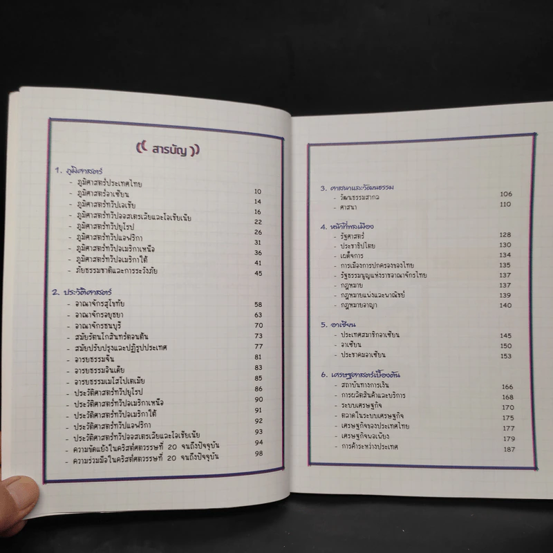 Lecture สรุปเข้มสังคม ม.ต้น รูปที่ 6