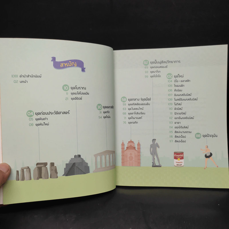อัจฉริยะ 100 หน้า ศิลปะ รูปที่ 6