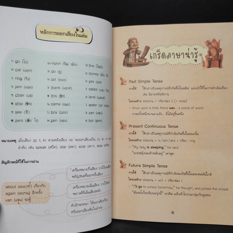 Pinocchio พิน็อคคีโอ หุ่นกระบอกจอมซน - Se-Ed Happy Readers Stage 4 รูปที่ 6