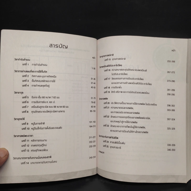 คู่มือนักศึกษาวิชาทหาร ชั้นปีที่ 3 ประจำปี 2566 รูปที่ 6