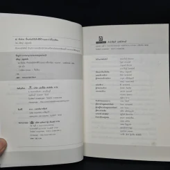 40 ตัวช่วย ที่จะช่วยให้เด็กดีที่บ้านและเก่งที่โรงเรียน - อชิรญา รูปที่ 5
