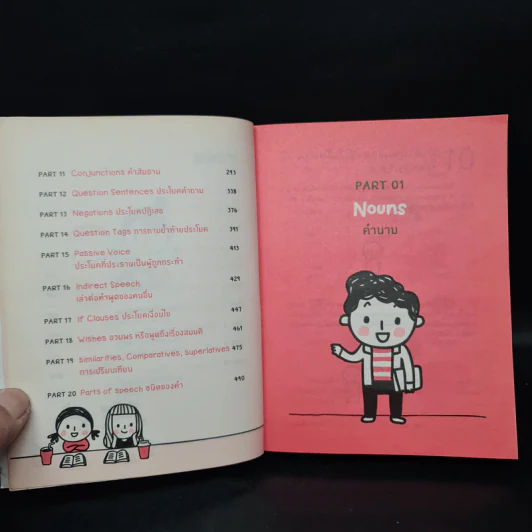 Quick Grammar ไวยากรณ์อังกฤษใช้เลย รูปที่ 7