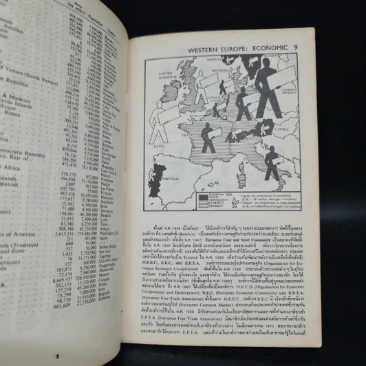 Pocket Atlas of the World - Thai Watana Panich รูปที่ 7