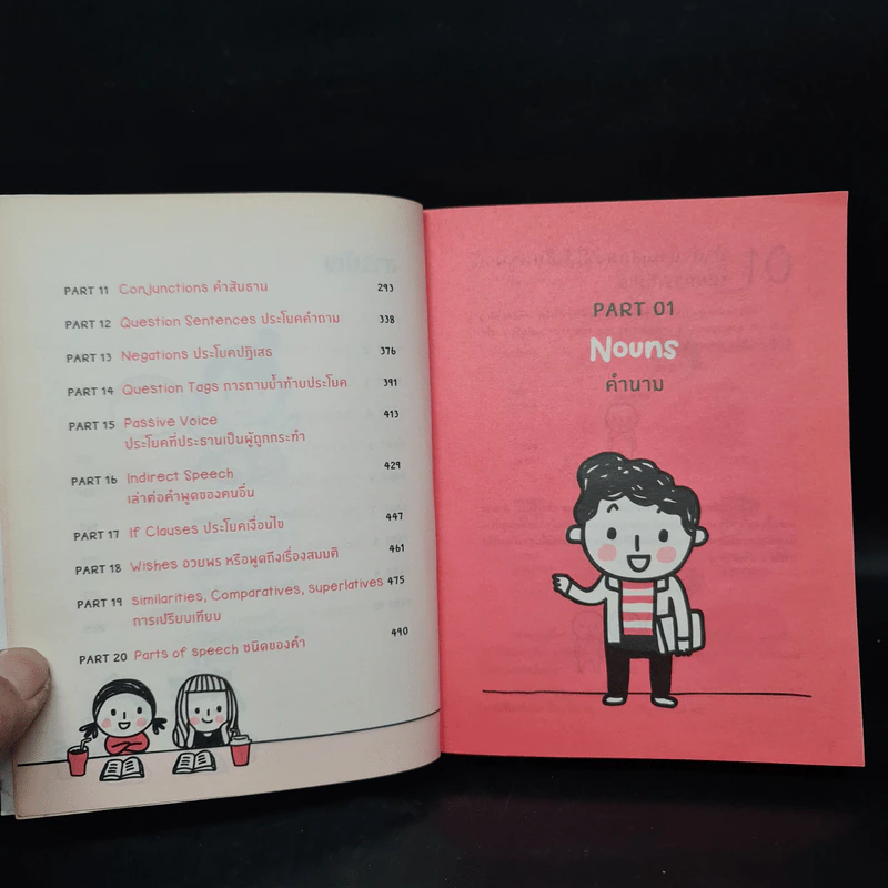 Quick Grammar ไวยากรณ์อังกฤษใช้เลย รูปที่ 7