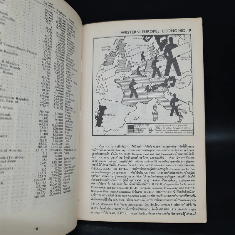 Pocket Atlas of the World - Thai Watana Panich รูปที่ 7