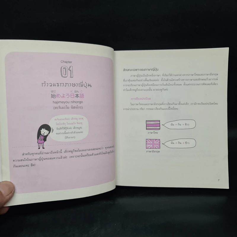 พูดญี่ปุ่นทีละคำ Basic Japanese รูปที่ 6